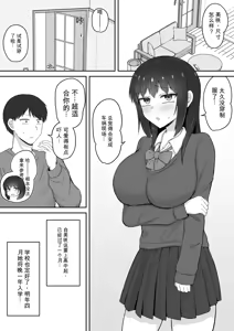 Page 3 of Hikikomori no Imouto wa Ore Senyou no Nama Onaho 4  chinese - preview thumbnail
