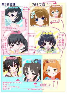 Page 427 of 美澄つぐみ@情熱熱中少女 - preview thumbnail