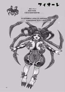 Page 89 of Mazoku Hime Fiōre no Hatsujōki [Chinese]什么都不会只知道丢给AI汉化 - preview thumbnail