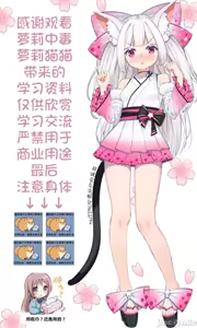 Page 171 of Pet Girl (decensored) - preview thumbnail