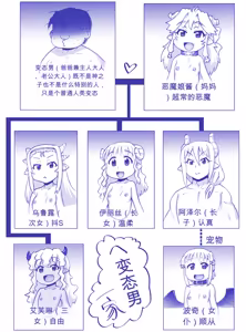 Page 907 of 悪魔娘監禁日誌シリーズ - preview thumbnail