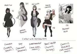 Page 255 of Slave Mistimagi  + fanart/extras - preview thumbnail