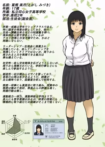 Page 55 of Jikan Teishi shite Oshiego-tachi ni Nakadashi Shimakuru! - preview thumbnail