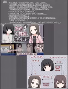 Page 15 of 万由与舞依的潜入调查 坏结局后续 - preview thumbnail