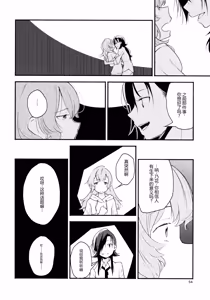 Page 54 of Namae no Nai Kaijitsu Ichi - preview thumbnail