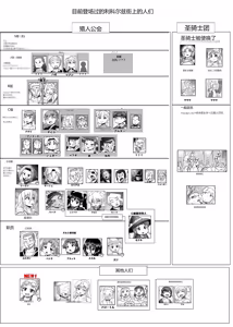Page 292 of Akuma Musume Kankin Nisshi Dai 2-bu ~Yashiki Hen~ Part 2（AI翻译） - preview thumbnail