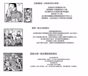 Page 577 of Akuma Musume Kankin Nisshi Dai 2-bu ~Yashiki Hen~ Part 2（AI翻译） - preview thumbnail