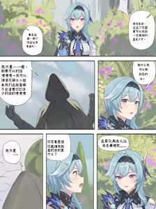 Page 391 of Genshin Impact Girl Kidnapping Plan - preview thumbnail