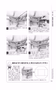 Page 52 of Do It Right Now! Illustrated Bondage Techniques Manual [Risk Avoidance Volume] - Light Maniac Text Series - preview thumbnail