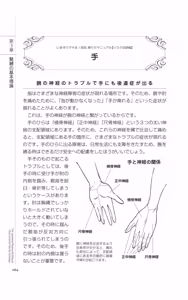 Page 63 of Do It Right Now! Illustrated Bondage Techniques Manual [Risk Avoidance Volume] - Light Maniac Text Series - preview thumbnail
