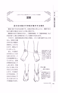 Page 68 of Do It Right Now! Illustrated Bondage Techniques Manual [Risk Avoidance Volume] - Light Maniac Text Series - preview thumbnail