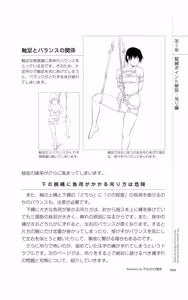 Page 98 of Do It Right Now! Illustrated Bondage Techniques Manual [Risk Avoidance Volume] - Light Maniac Text Series - preview thumbnail