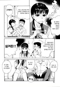 Page 73 of Shishunki wa Hatsujouki. - Adolescence is a sexual excitement period. - preview thumbnail