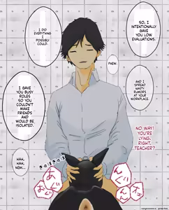 Page 121 of Hitoinu no Shigoto | Human Dog's Work 11-14 + Extras - preview thumbnail