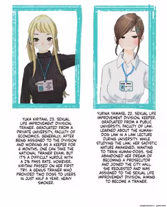 Page 136 of Hitoinu no Shigoto | Human Dog's Work 11-14 + Extras - preview thumbnail