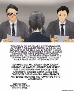 Page 138 of Hitoinu no Shigoto | Human Dog's Work 11-14 + Extras - preview thumbnail
