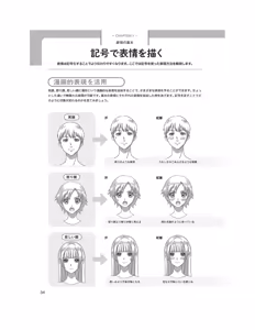 Page 36 of How to Draw Facial Expressions - Hisashi Kagawa teaches you - preview thumbnail