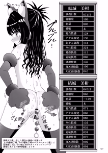 Page 126 of Mikan no Ecchi na Hon Soushuuhen 1 - preview thumbnail