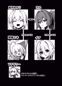 Page 3 of Karuia Yuka Maki suwappingu - preview thumbnail