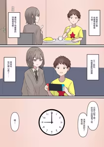 Page 4 of Aru Hi Totsuzen 7-nen Mae no Sugata ni Natta Daisuki na Kare o Seitsuu Sasete Maso ni Otosu Hanashi | The Story of Corrupting and Turning My Beloved Boyfriend-Who Suddenly Reverted to His Appearance from Seven Years Ago-into a Masochist - preview thumbnail