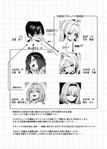 Page 3 of Succubus Seitokai Shiko Shiko Shikkoubu 4 Zenpen - preview thumbnail