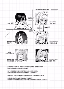 Page 4 of Succubus Seitokai Shiko Shiko Shikkoubu 4 Zenpen | 淫魔穴生会色色执行部4前篇 - preview thumbnail