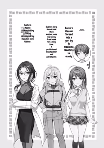 Page 2 of TS Kyoudai - preview thumbnail