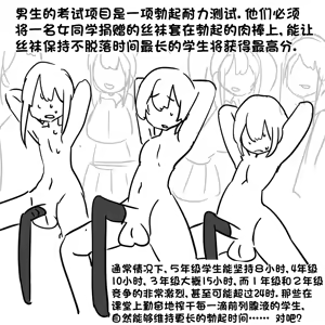 Page 7 of 女尊男卑世界里的学校+女尊男卑世界里的公共座椅+肉棒鞋垫 - preview thumbnail