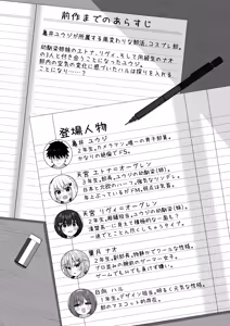 Page 3 of Cosplay-bu Ura Katsudou Nisshi - Cosplay CLUB Secret Activity diary 5 - preview thumbnail