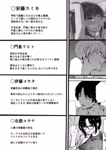 Page 4 of "Cool na Andou Sensei 4 Netorare Uwaki Akume Hakkaku-hen" Uwaki Aite no Zāmen o Mizukara Hoshite Motomeru, Ore no Shiranai Sumika-ne no Sugata… - preview thumbnail