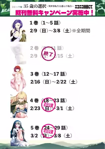 Page 281 of Iso Kazunari - preview thumbnail