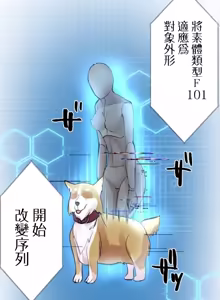 Page 3 of 改変アプリ～理想の女性に変えちゃいませんか？～ 3 - preview thumbnail