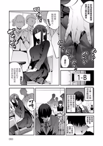 Page 87 of Hametami ga Aru | 超級能幹的少女們 - preview thumbnail