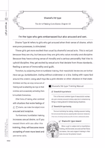 Page 21 of Zero kara Hajimeru SM Manual Kawaii Dorei Shiikujutsu - preview thumbnail