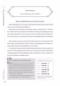 Page 95 of Zero kara Hajimeru SM Manual Kawaii Dorei Shiikujutsu - preview thumbnail