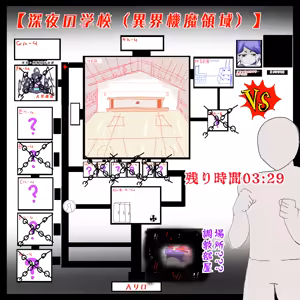 Page 284 of 世ドナ (20942437) Part 2 - preview thumbnail