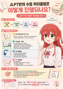 Page 4 of Zoku・Nijikai Ikimasenka? | 속편・2차 갈래요? - preview thumbnail