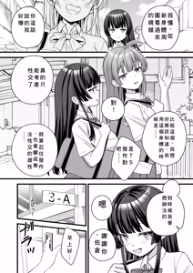 Page 14 of Teihen no Boku ga TSutta node Yankee o Dosukebe Sex de Wakarasetemita - preview thumbnail