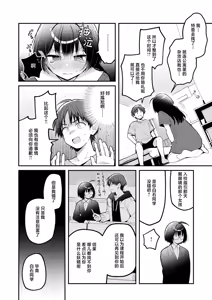 Page 13 of Minimal Animal - Are you looking for your favorite? | 可可爱爱的小动物女友 - preview thumbnail