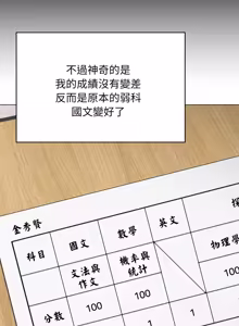 Page 613 of 冲刺重考班 | 衝刺重考班 1-74 - preview thumbnail