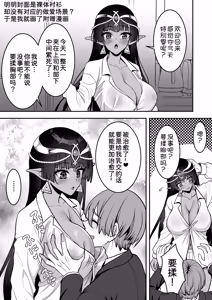 Page 36 of Muchi Muchi Kasshoku Oujo to Yarimakuri Dousei Seikatsu Dousei Seikatsu Hen + C103 Omake-bon - preview thumbnail
