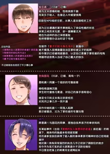 Page 3 of Tsumatachi wa Ima, Kaigai ni Imasu Kouhen - preview thumbnail