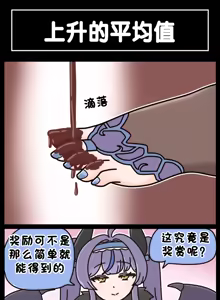 Page 699 of LastOrigin 最后的起源 LO官方漫画个人汉化合集（25.01.27 - 26.09.04更新） - preview thumbnail
