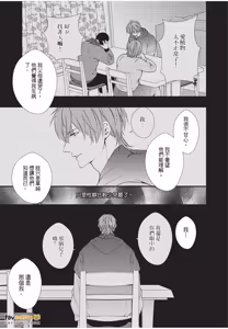 Page 175 of Dekiai Succulent～︱溺爱多肉植物～能干的熊猫会隐藏触手～ - preview thumbnail