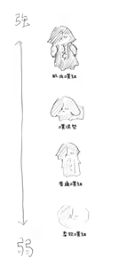 Page 412 of Image Set [Bottom Vergil](Devil May Cry) [Chinese]① - preview thumbnail