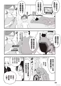 Page 126 of 淫獄小區 第07卷 - preview thumbnail