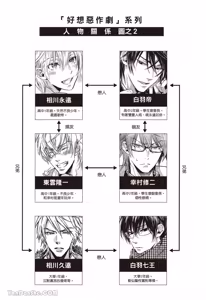 Page 134 of Kira-senpai to Kokonoe-kun︱吉良前辈与九重君 - preview thumbnail