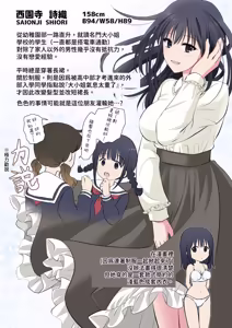 Page 32 of Chikan Densha ~Dareka Tasukete! Hajimete nanoni Kanjichau! Mou Ikitaku Nai~ Saionji Shiori Hen - preview thumbnail