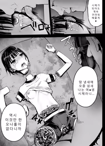 Page 21 of Joshi Chuugakusei Kimodameshi | 여중생의 담력시험 - preview thumbnail