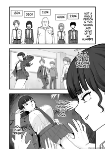Page 5 of SNS至上主義の世界へようこそ。 〜大人気インフルエンサーのお前より俺の方が数字があるので犯します〜 - preview thumbnail